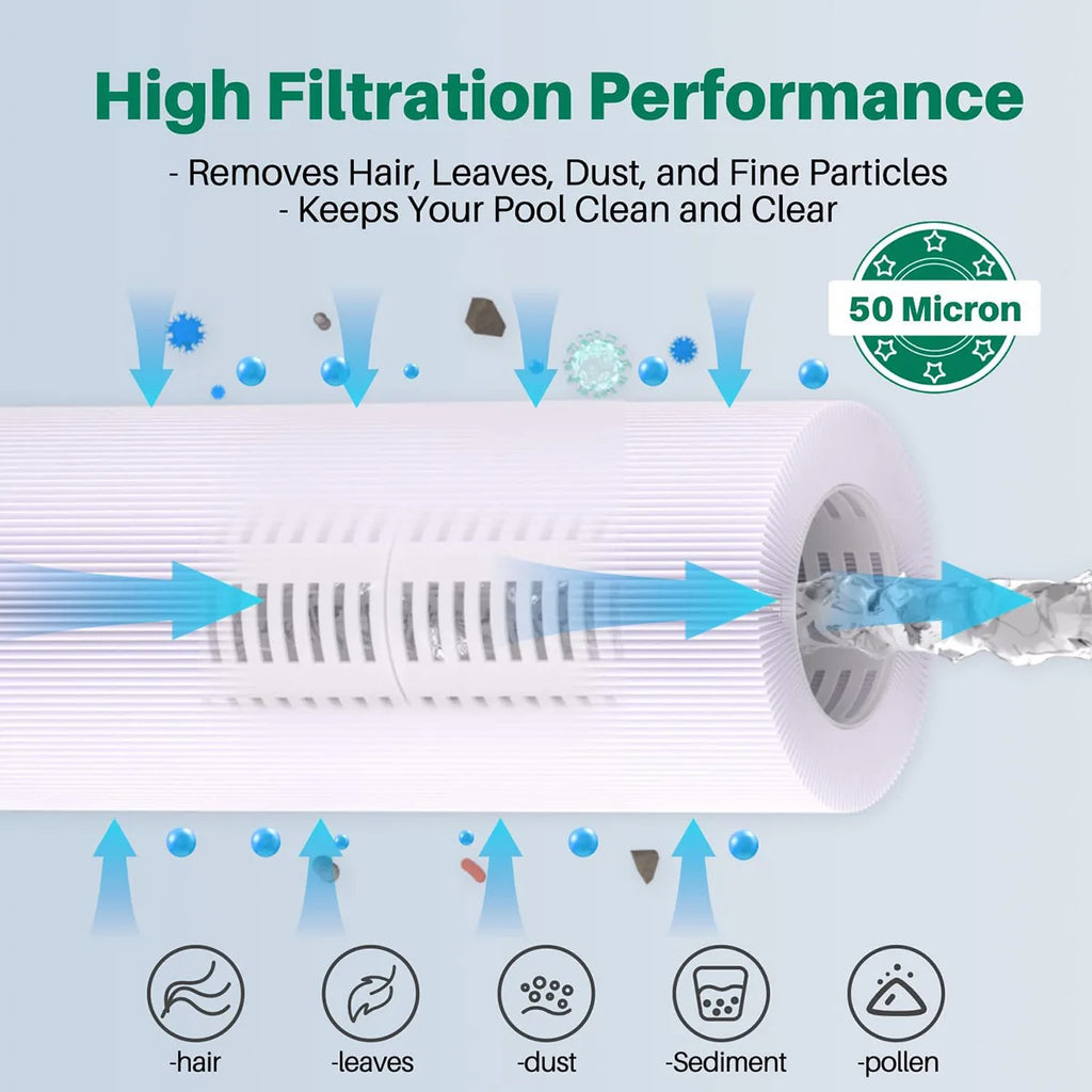 Filtre de Spa 26 cm - Cartouche de Rechange Universelle - vue 6